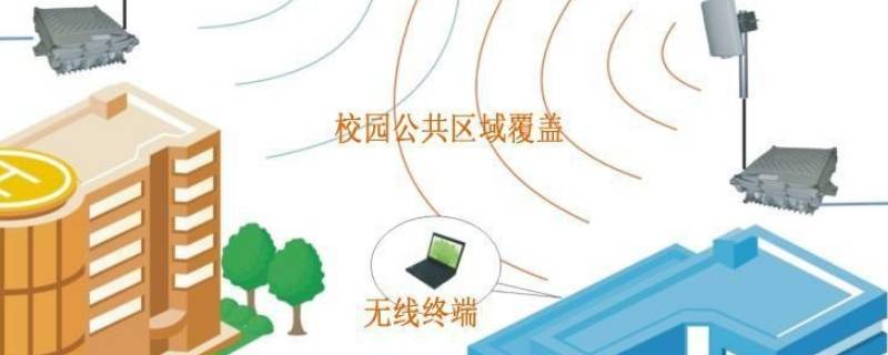 校园网是指学校wifi吗 学校wifi和校园网区别