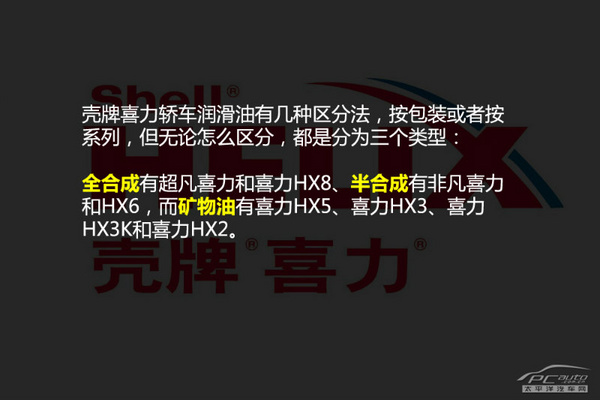 机油选购手册（2）壳牌喜力机油系列导购