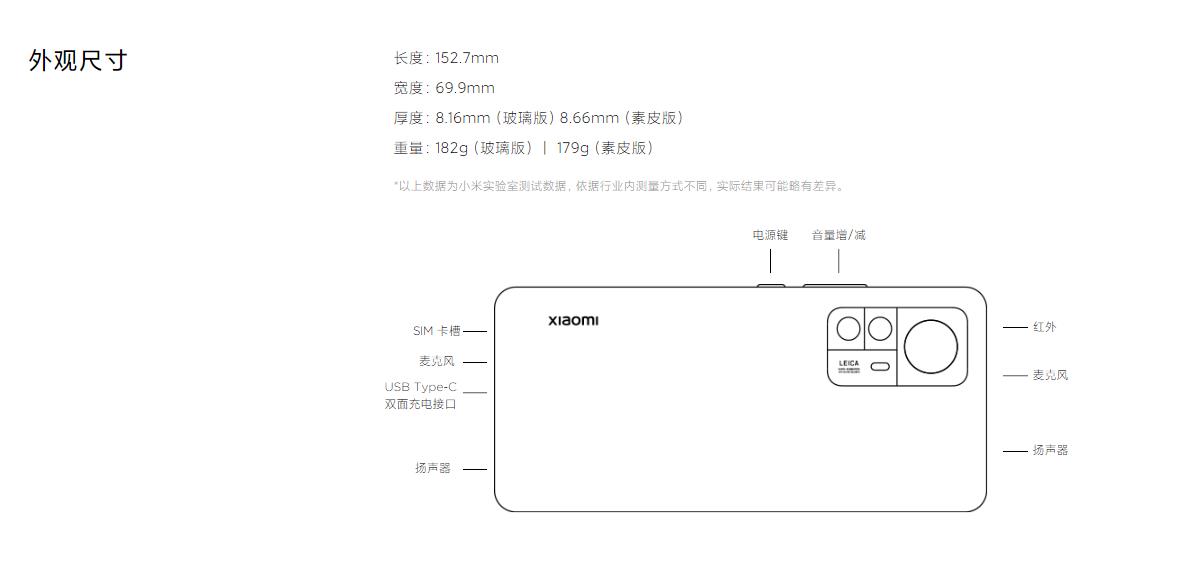 小米12s多厚