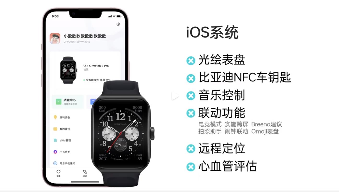 oppowatch3pro支持苹果吗