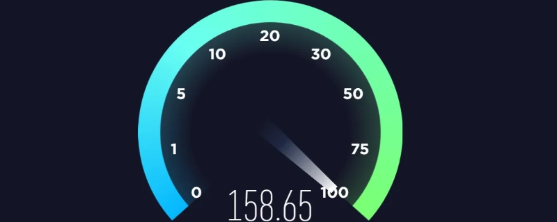 带宽越高网速越快吗?（网络带宽越高网速越快吗）