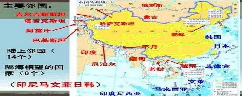 与中国接壤的国家一共有多少个 与中国接壤的14个国家是哪14个?