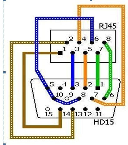 网线vga接法图解