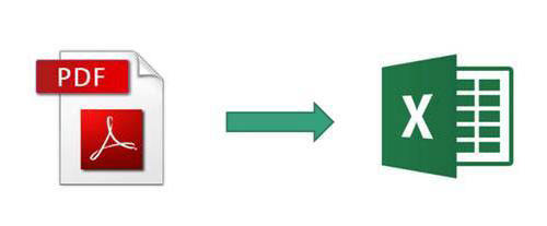 怎样把pdf转换成excel文档格式（怎样将pdf格式转换成excel）