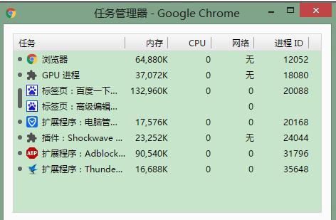 Chrome浏览器怎么查看内存占用情况