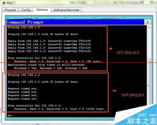 cisco三层交换机怎么设置实现vlan间的通讯?