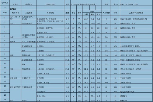 教你看懂装修报价单（装修报价详单）