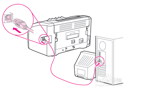 hp1020打印机怎样安装