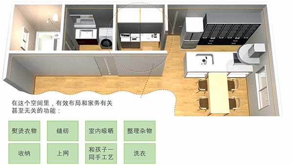 日本精细化家装之家务间设计 日本家装细节