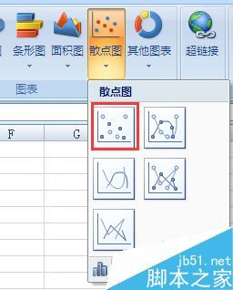 在Excel中如何将一组数据绘制成图标?