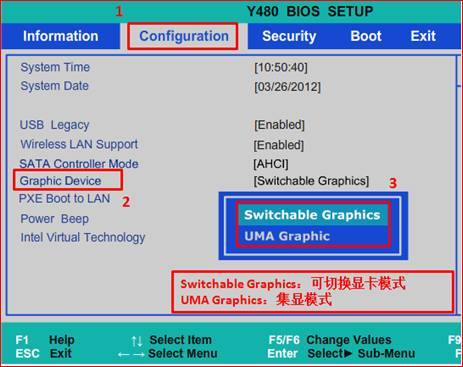 如何在笔记本BIOS里面设置双显卡 如何在笔记本bios里面设置双显卡启动