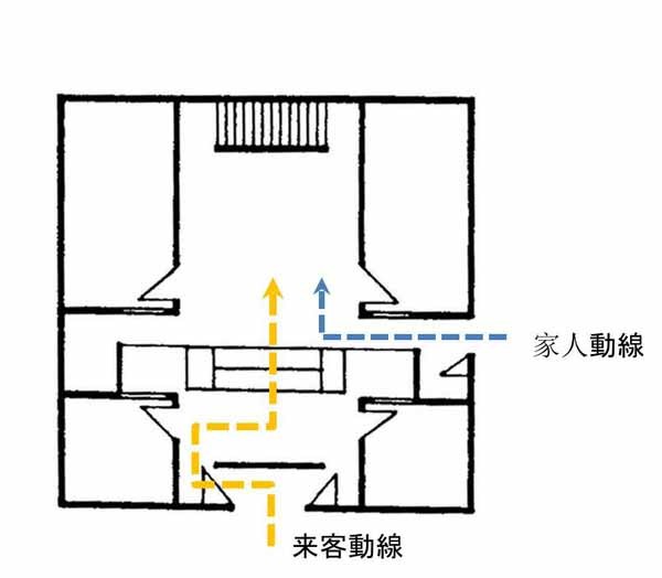 认识玄关 玄关知识