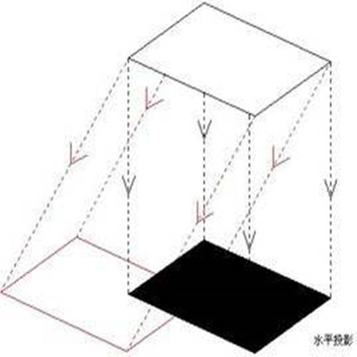 水平投影面积什么意思 水平投影面积什么意思?