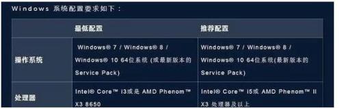 32位的win7系统能不能玩守望先锋?（win732位能玩什么）