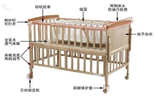 好孩子婴儿床安装图安装注意事项 好孩子儿童床安装方法