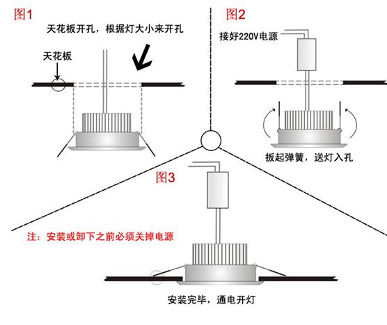 怎样安装吊灯 怎样安装吊灯伸缩风扇叶片?