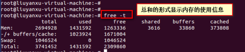 linux下free命令如何使用