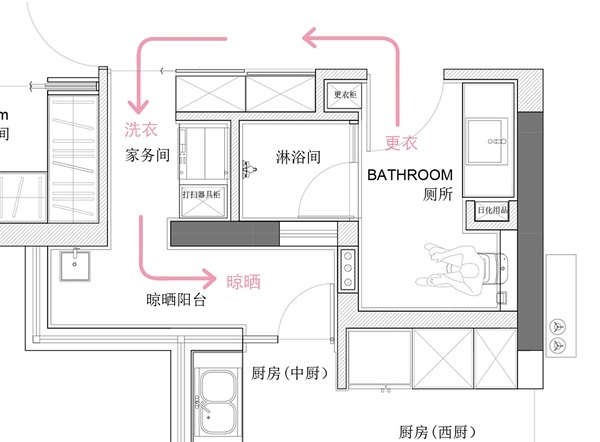 家务间布局设计 打造高效实用家务间 