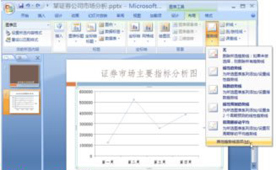 powerpoint2007分析图表怎么制作（powerpoint的图表）