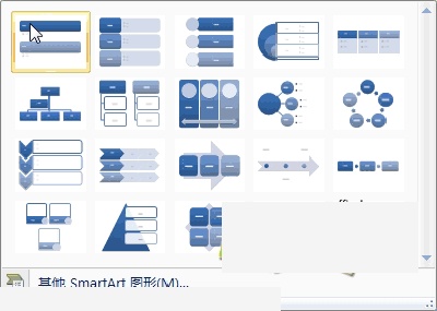 PowerPoint2007中SmartArt的使用方法