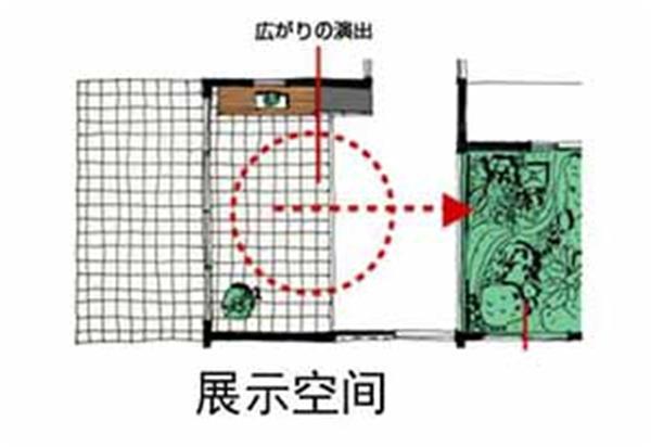 玄关设计要点 入门空间影响住宅的“脸面”