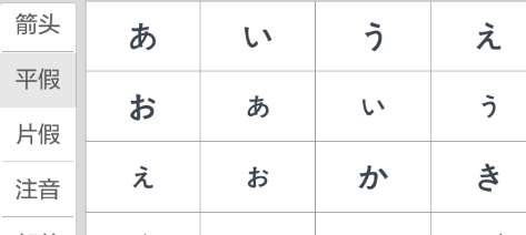 日文的字手机怎么打出来