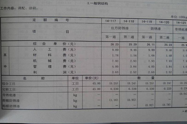 60平米水电改造价格 装修水电走顶还是走地