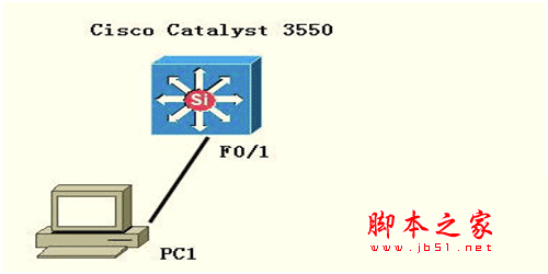 在三层交换机配置DHCP的方法分享（三层交换机可以做dhcp服务器吗）