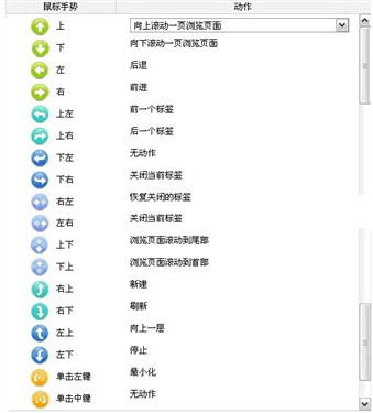 360浏览器鼠标手势的使用 360极速浏览器鼠标手势