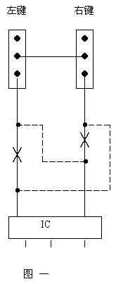 硬件打造左手鼠标 专业做鼠标