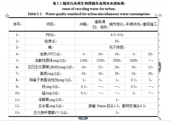 excel2016如何制作表格（excel2016怎么制作表格）