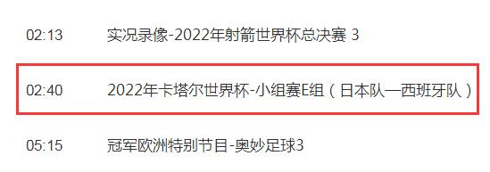 世界杯日本vs西班牙比赛几点直播时间 世界杯中国队对日本直播几点