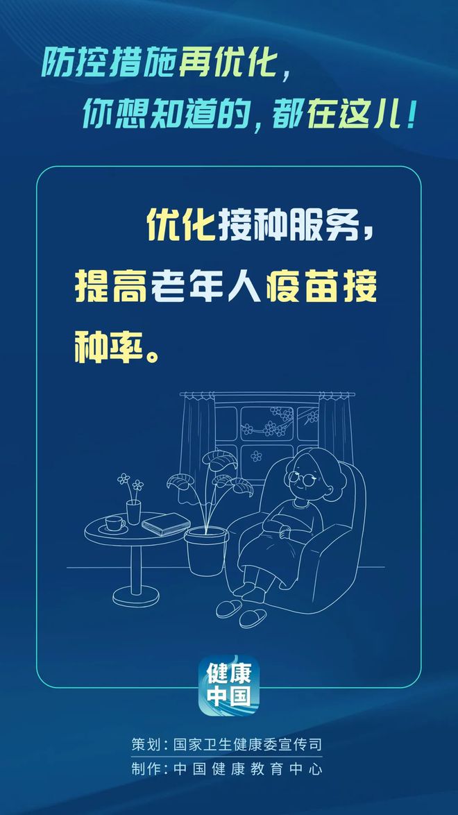 划重点！防控措施有了这些新优化→  