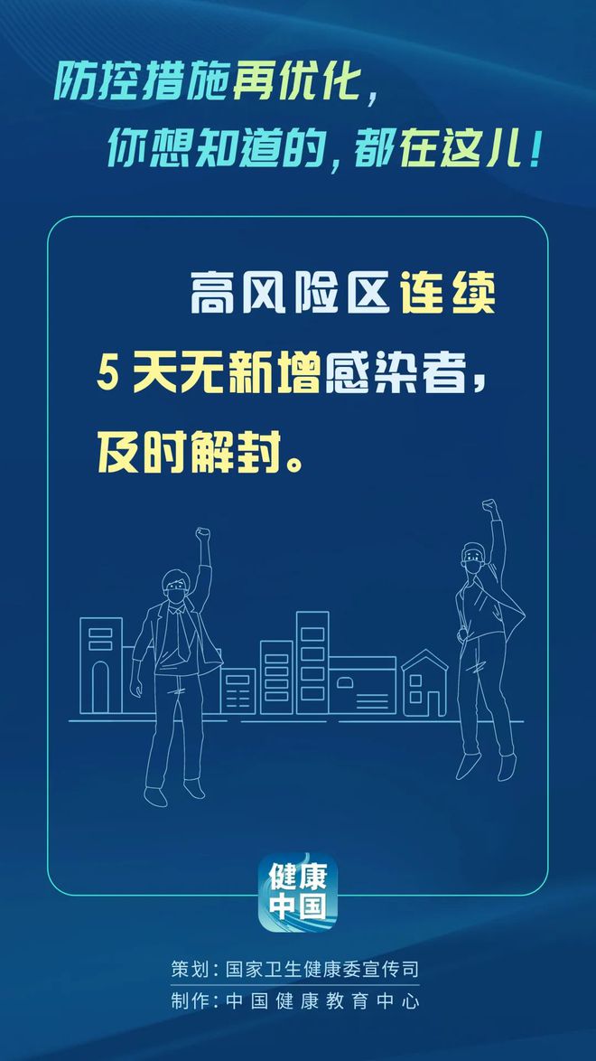 划重点！防控措施有了这些新优化→  