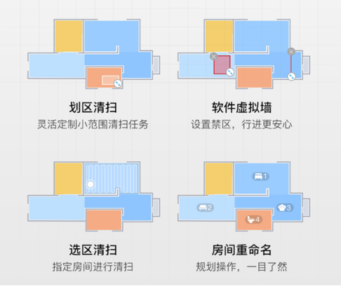 追觅、戴森、石头扫地机器人对比测评，哪个性价比更高