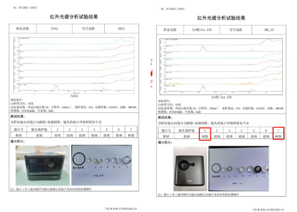 投影仪镜头材质玻璃加树脂什么意思，这一篇够了