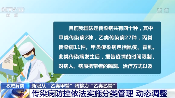 梁万年：新冠调为乙类乙管不是放任不管，地方未现大面积重症死亡