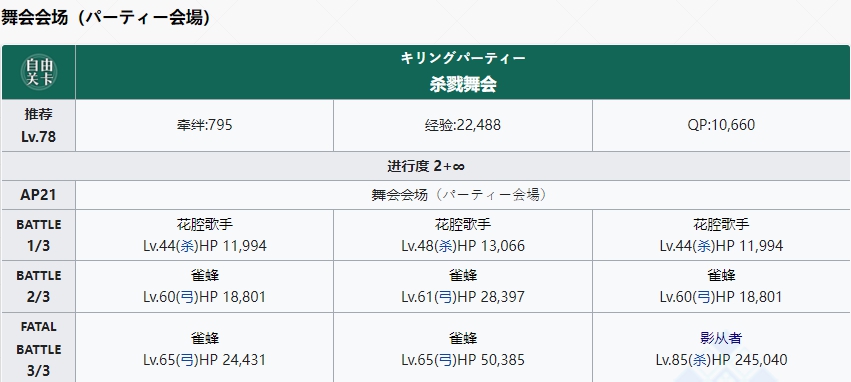 fgo混沌恶从者在哪刷 2023新年任务混沌且恶的从者攻略