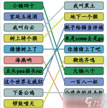 《汉字找茬王》连经典小品连小品金句台词通关攻略