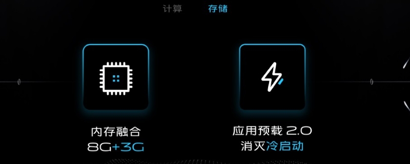 vivo内存融合8g的有必要开吗（vivo内存融合伤内存）