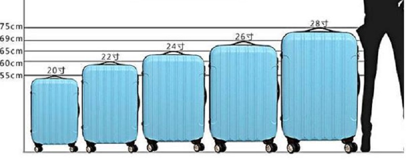 行李箱怎么选 行李箱怎么选择耐用