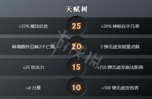 dota2新英雄琼英碧灵怎么样-dota2琼英碧灵属性及背景介绍