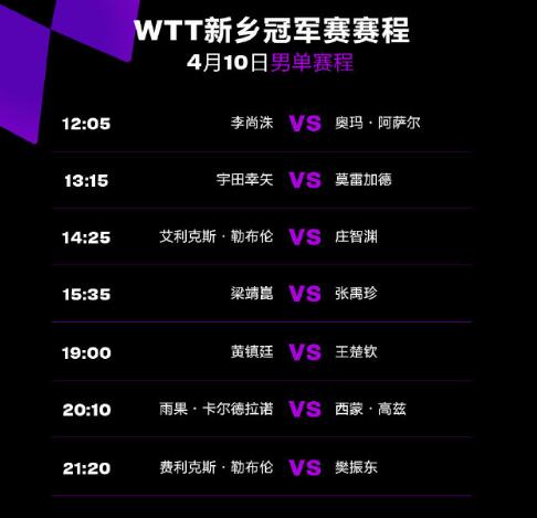 2023年WTT新乡冠军赛4月10日赛程直播时间表 今天国乒比赛对阵表图