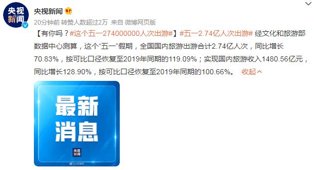 这个五一274000000人次出游（2020年五一多少人出游）