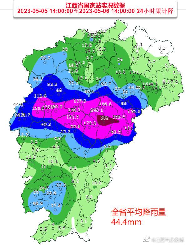 江西10地出现特大暴雨，丰城一河堤溃口！四个村庄被淹，官方最新通报！