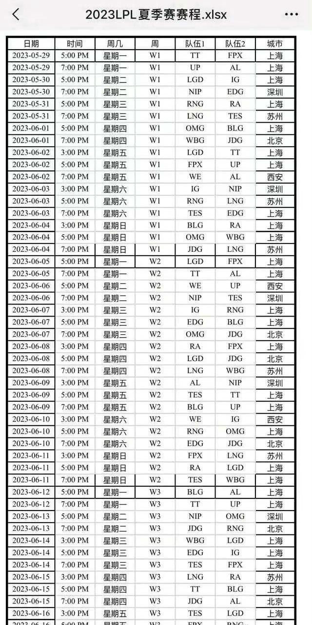 2023LPL夏季赛开始时间（202lpl夏季赛季后赛时间）