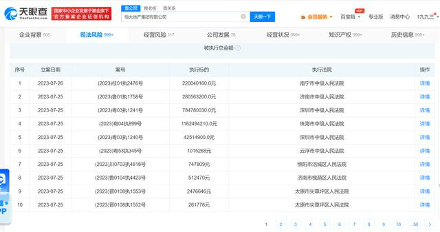 恒大地产再被强制执行29亿（恒大地产欠了多少债）