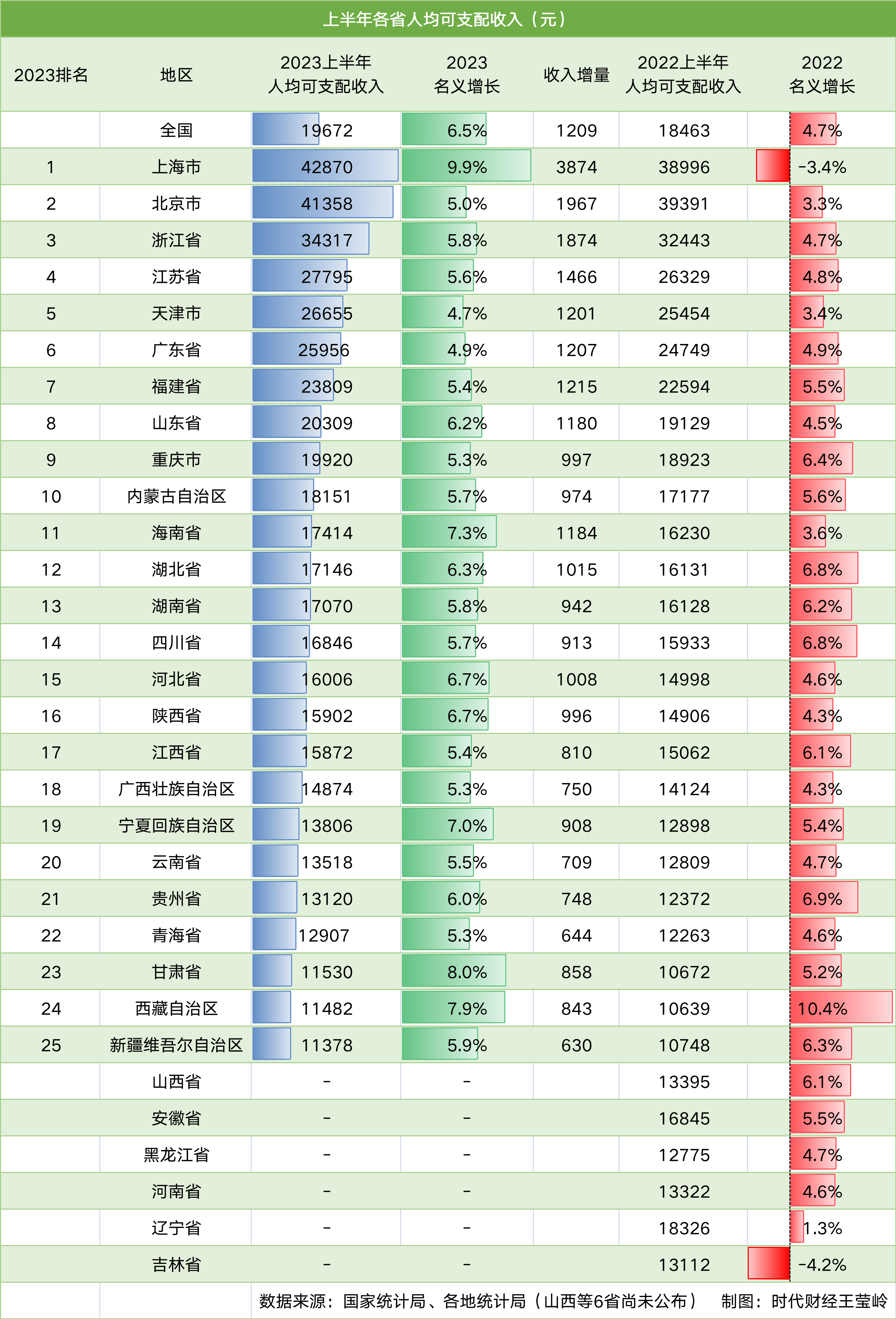 哪里的人最有钱（移民哪里的人最有钱）