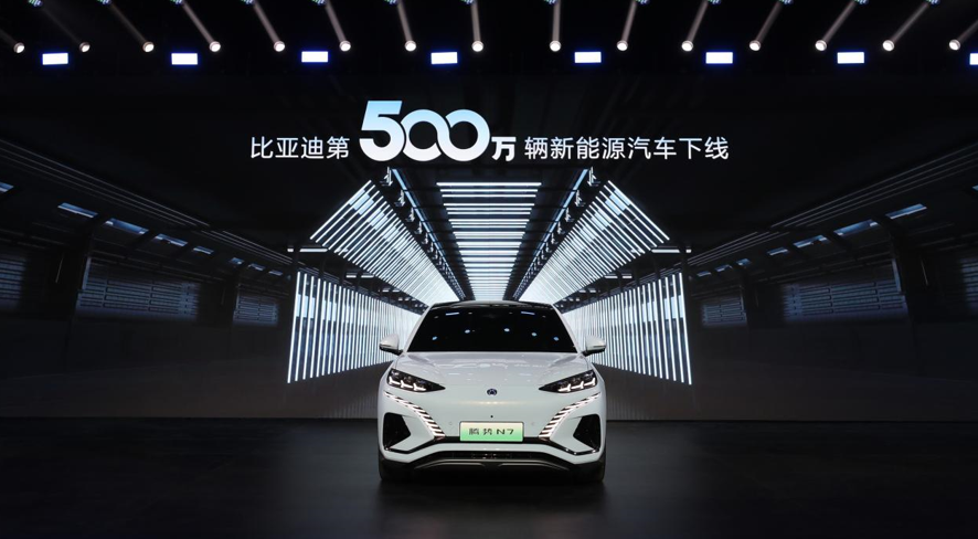 比亚迪迎来第500万辆新能源汽车下线，王传福做了三个预测
