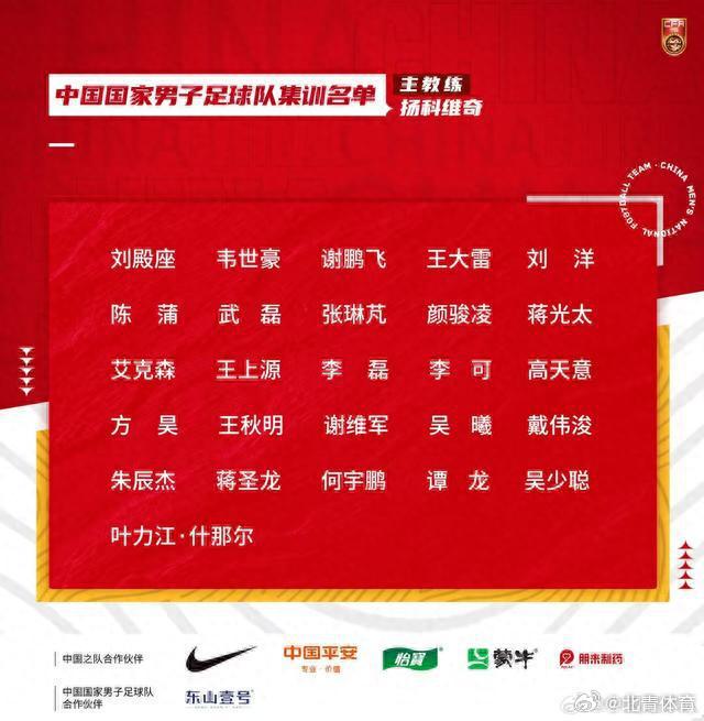 中国男足新一期26人集训名单大换血 [国足]中国男足选拔队集训名单正式公布
